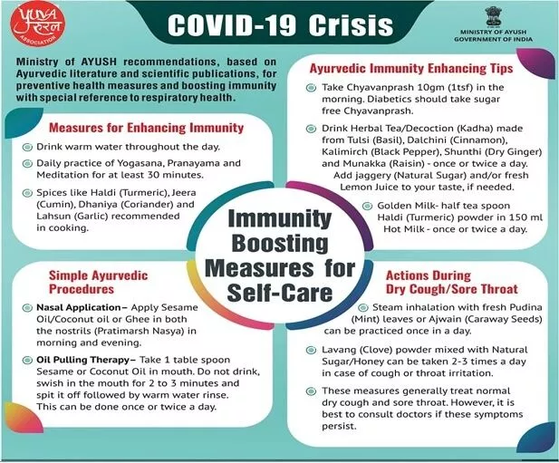 COVID-19 Crisis Measures